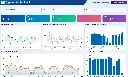 web-analytics-dashboard-looker-studio.webp