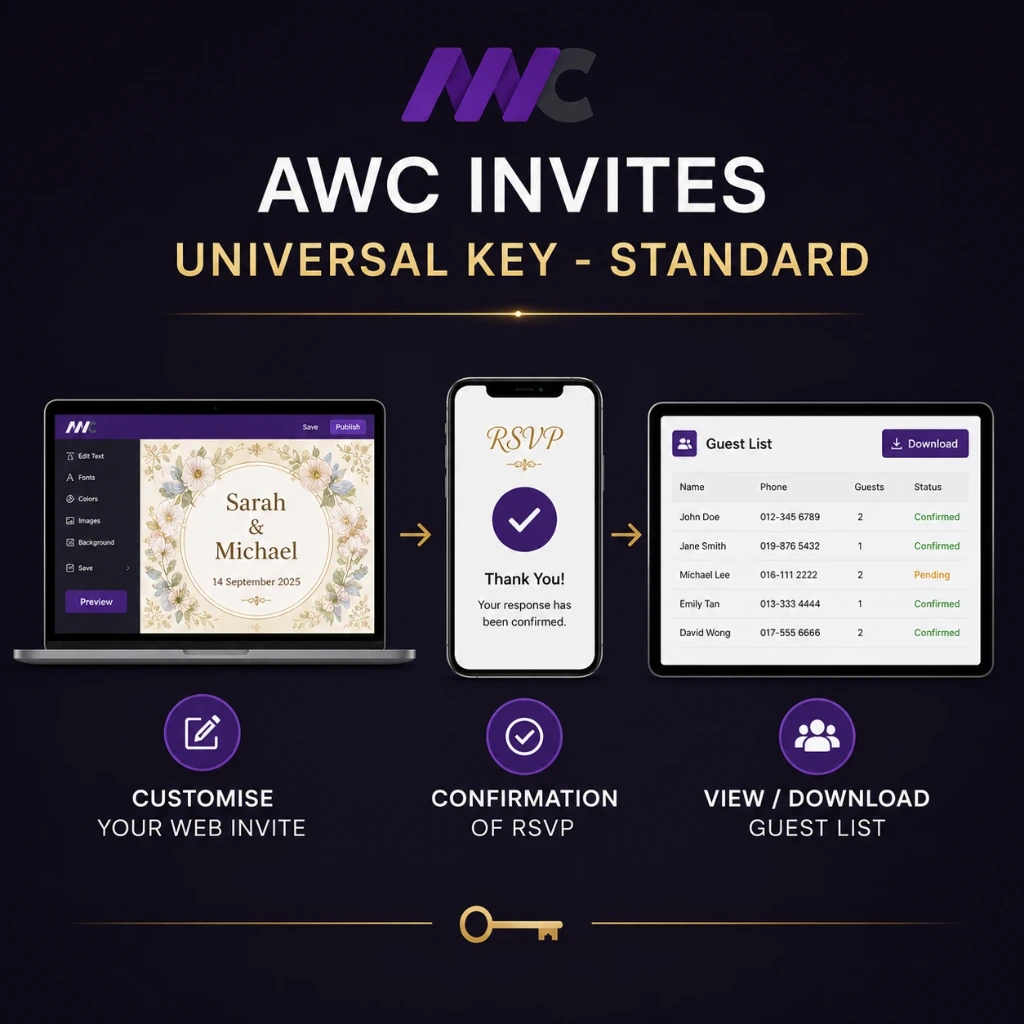 AWC Invites Universal Key - Standard